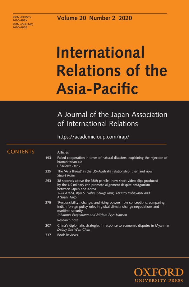 International relations. Oxford Journal. Neorealism International relations.